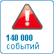 Количество событий журнала регистрации 140000 Количество событий журнала регистрации 140000