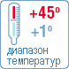 Рабочий диапазон температур Рабочий диапазон температур