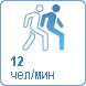 Пропускная способность Пропускная способность