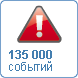 Количество событий журнала регистрации 135000 Количество событий журнала регистрации 135000