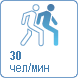 Пропускная способность Пропускная способность