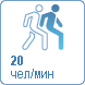 Пропускная способность Пропускная способность